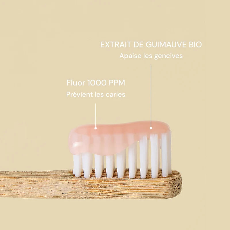 Dentifrice Enfant
