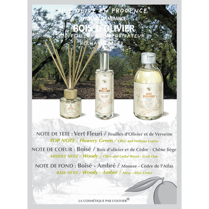 Parfum d'ambiance • 3 parfums