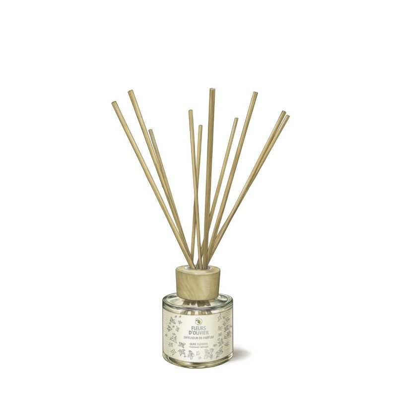 Diffuseur de parfum • 3 parfums